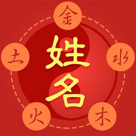 公司命名與負責人八字|超準！！免費姓名學算命：「公司名字」吉凶好壞免費鑑定